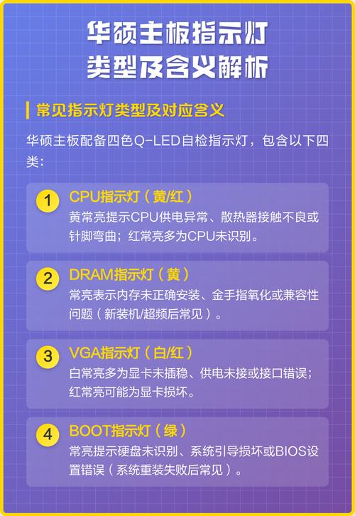 华硕主板灯光控制指令截图