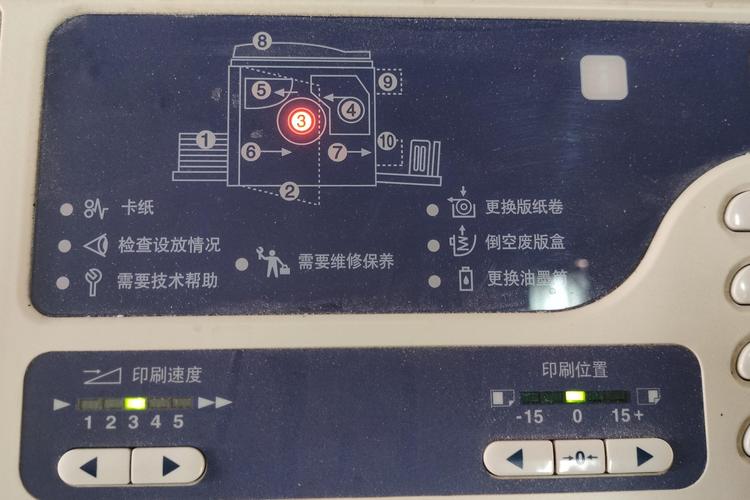 速印机提示检查设放情况