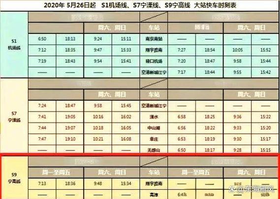 南京s9地铁时间表
