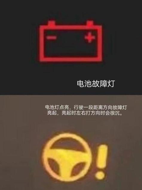 充电灯充电时指示灯颜色图标