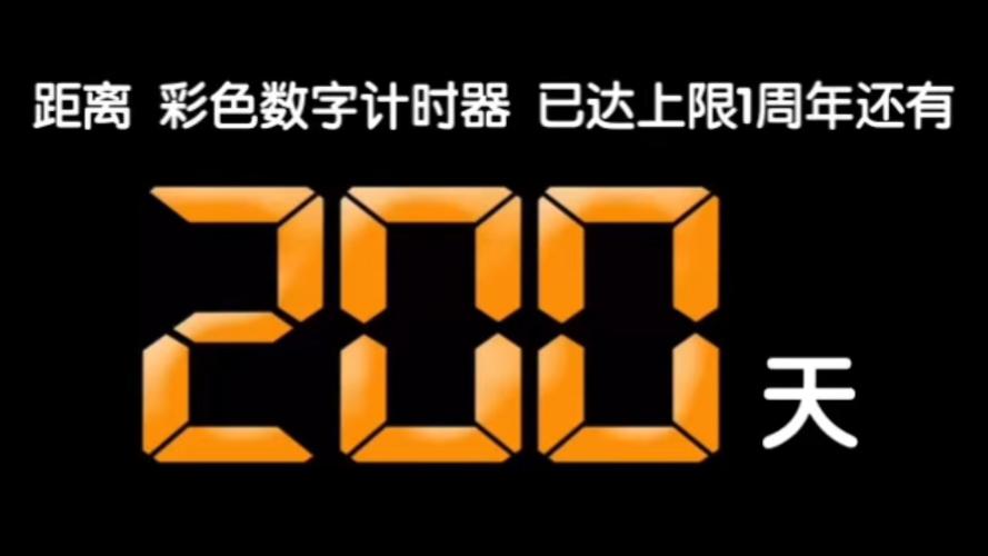 已达上限图标