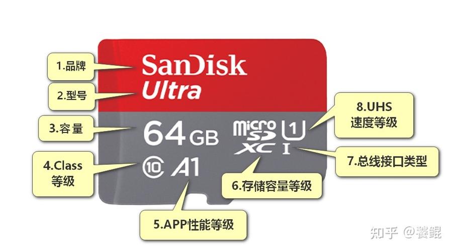 memorycard内存卡是哪个牌子截图