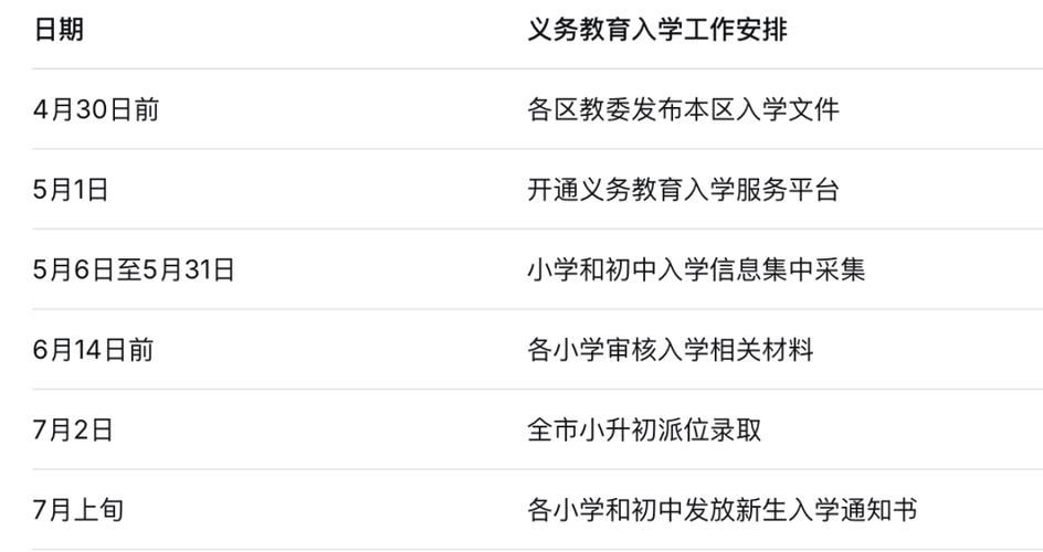 北京小升初入学服务平台
