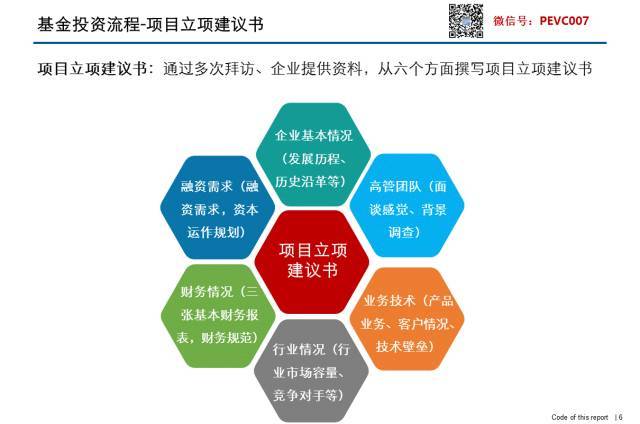 证券公司股权管理规定