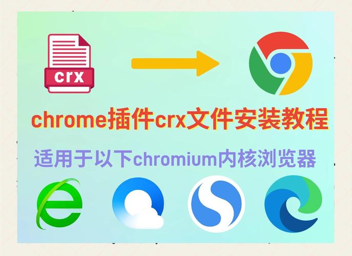 谷歌怎么安装scholarscope截图