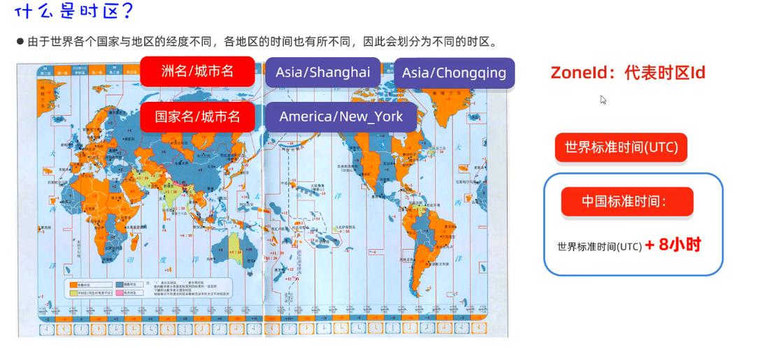 jdk8是什么时候发布的