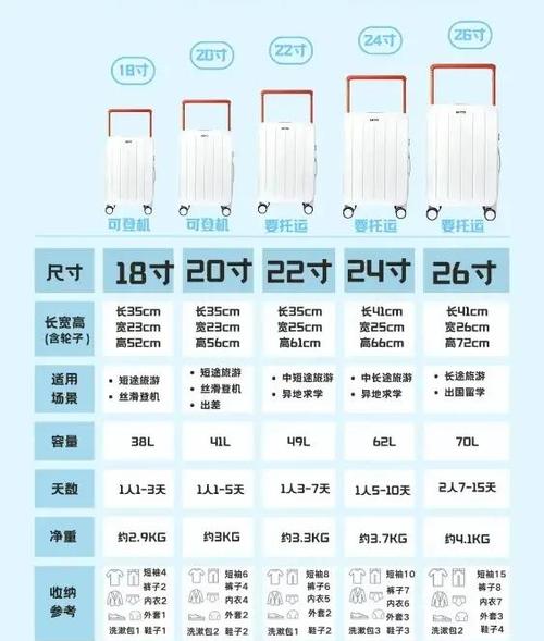 四号箱的尺寸是多少