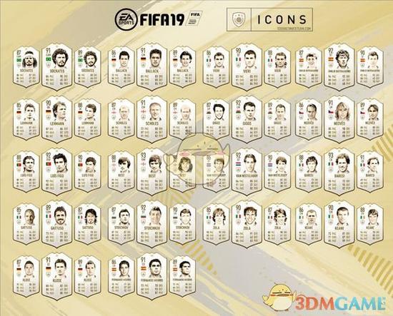 FIFA官方