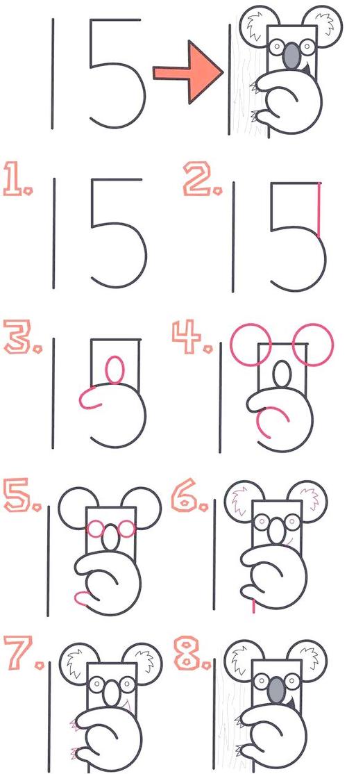 笔记本上的字母键变成了数字