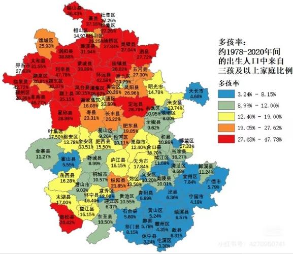 河北省总人口缩略图