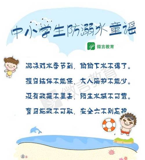 防溺水小口诀图标