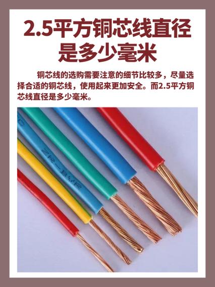 2.5平方电线直径多少mm