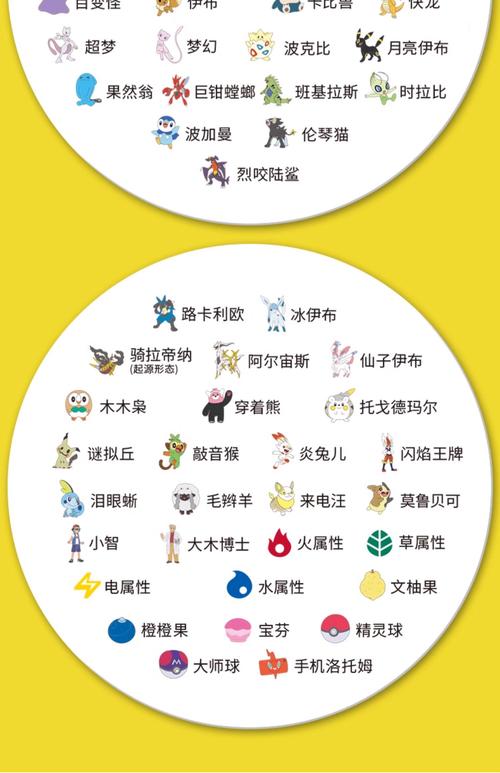 pokemmo用户名格式是什么