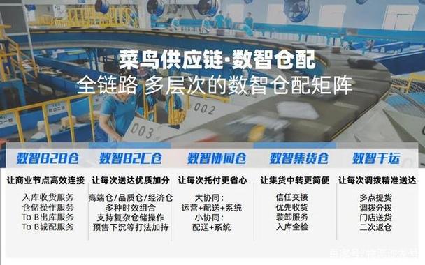 菜鸟打单不显示商品信息
