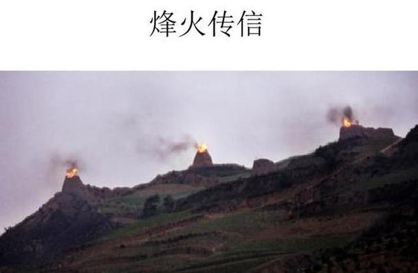 烽火传信截图
