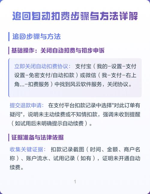易付宝扣款怎么追回图标