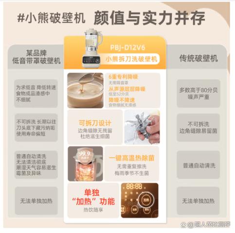 小熊最建议买三个型号缩略图