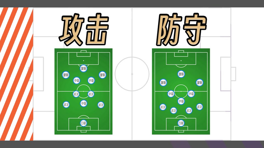 足球经理人最强的阵型