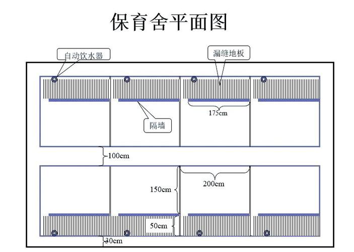 猪舍的建造和设计图