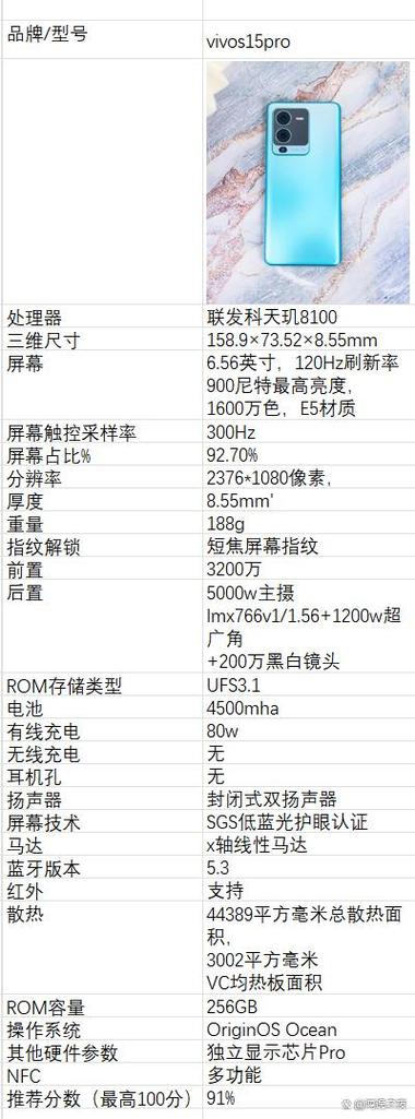 vivos1pro参数配置详细缩略图