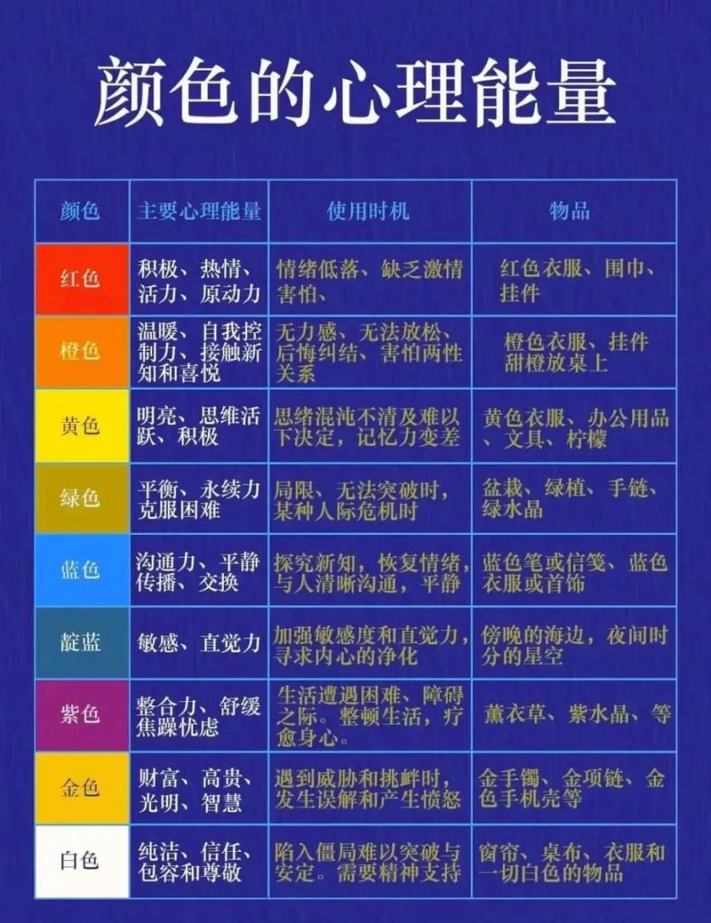 乐高颜色含义缩略图