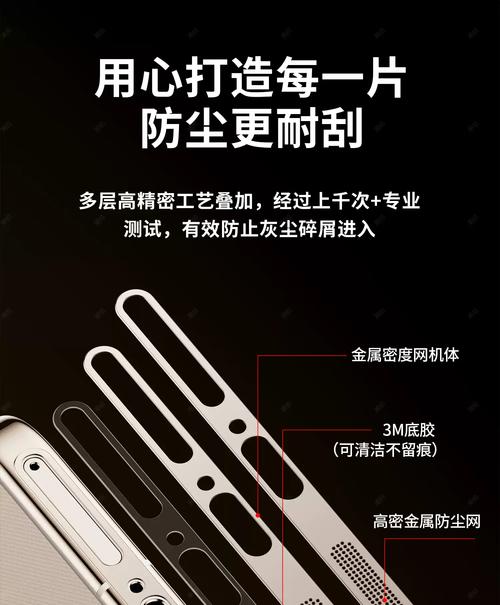 听筒防尘网掉了怎么办图标