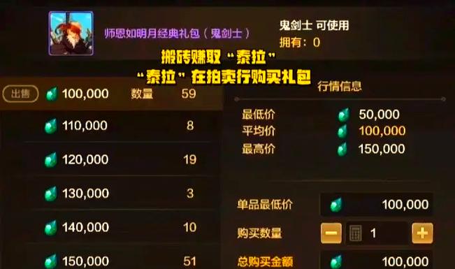 泰拉经典币是哪个国家的