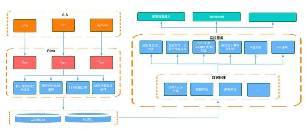 框架软件游戏截图
