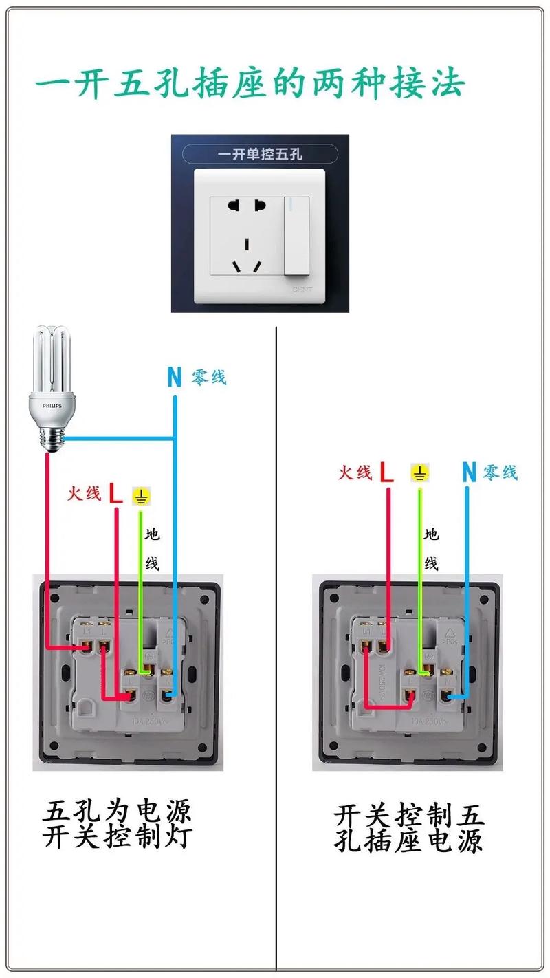 单控开关插座接线方法图标