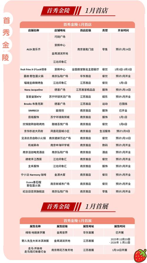 乐乐课堂轻课为什么涨价