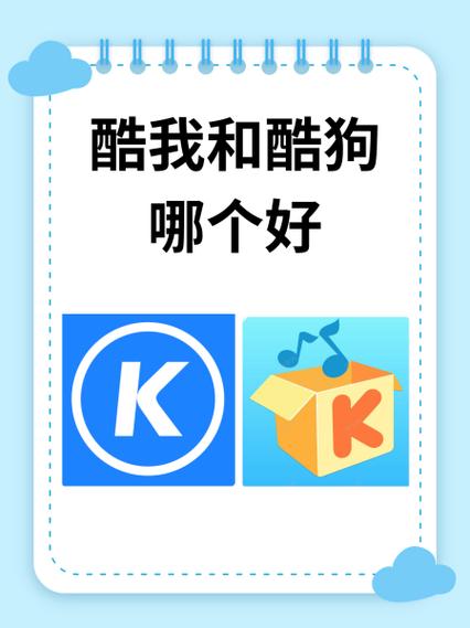 酷我音乐和酷狗音乐哪个好图标