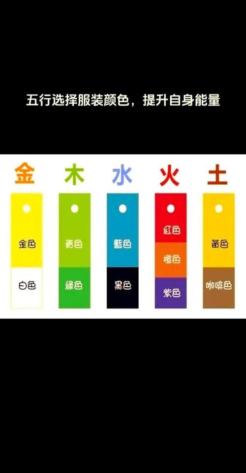 颜色五行属性缩略图