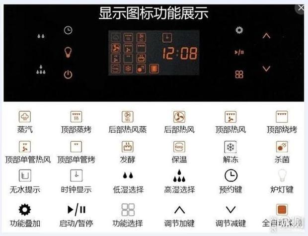 西门子微波烤箱说明书