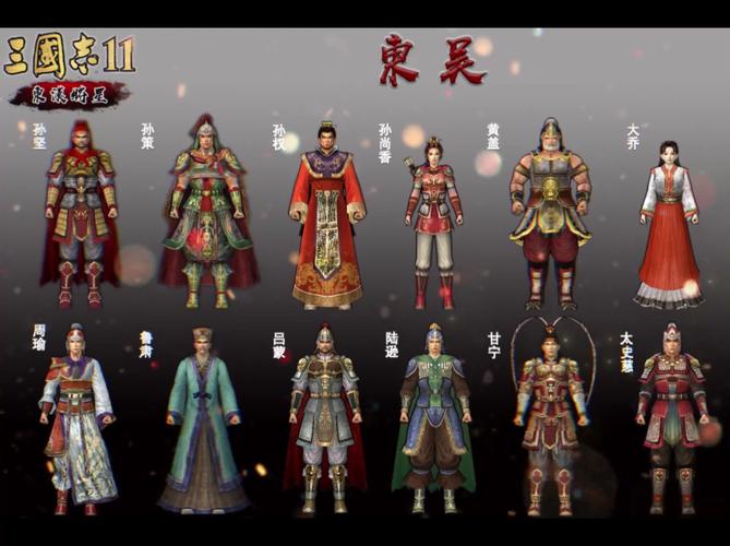 三国志11特殊武将模型