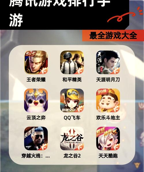 腾讯手机游戏排行榜
