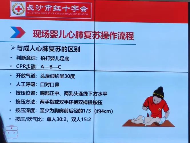 新生儿心肺复苏按压通气比为