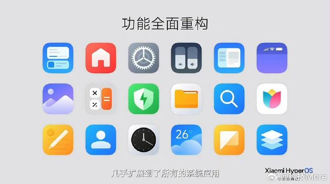 小米澎湃os多用户模式
