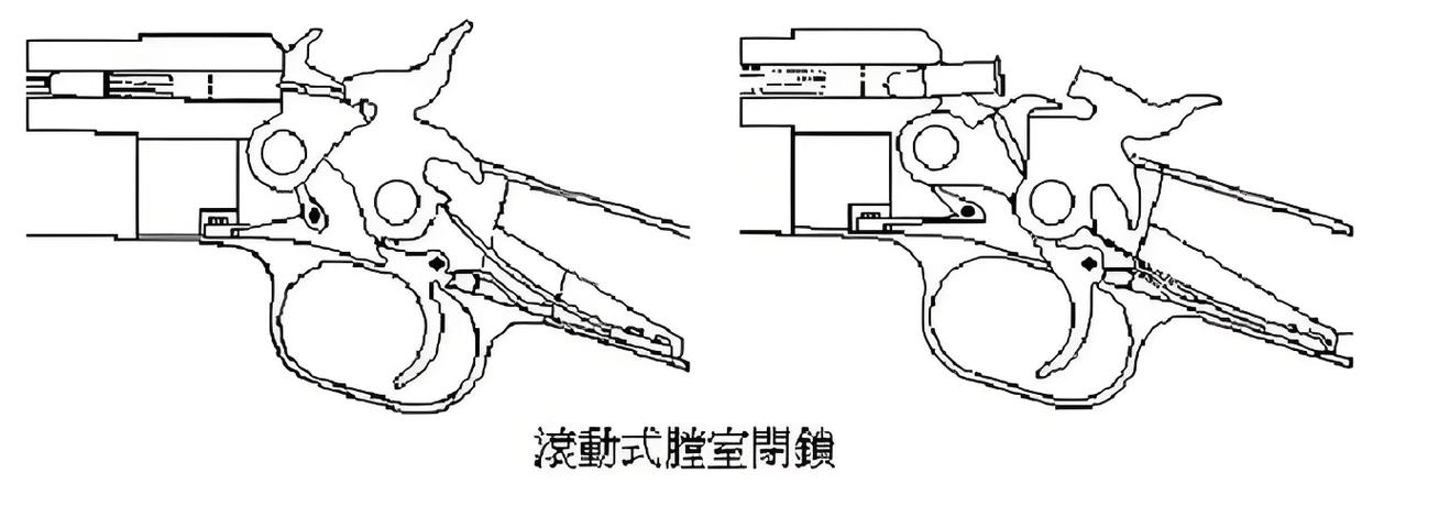 第二章解锁滚轮闭锁步枪截图