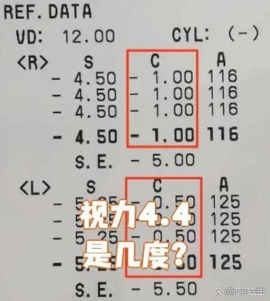 视力怎么看