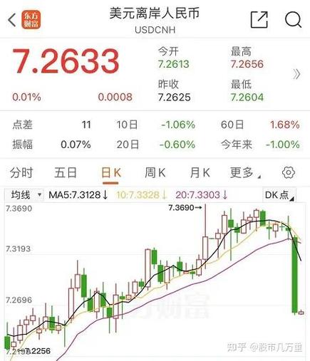 1算力=多少人民币截图