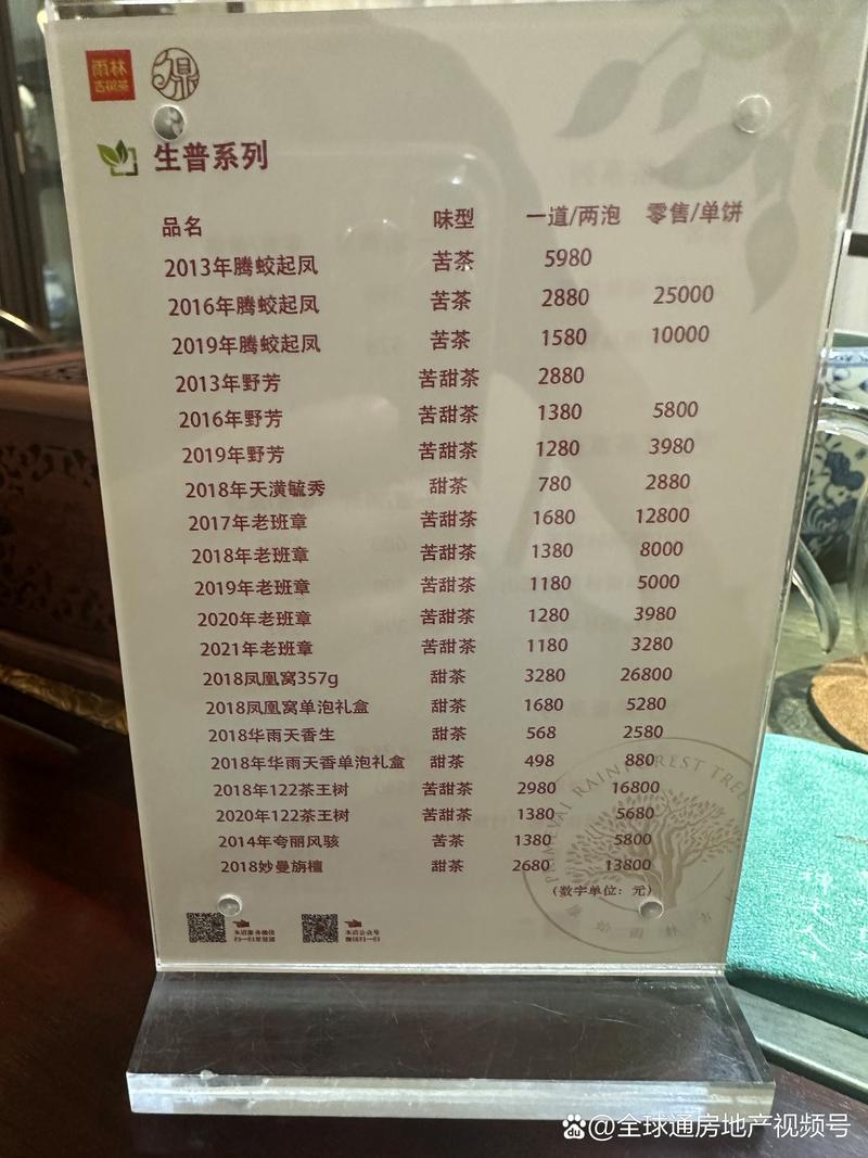 买虚云宝库要多少钱