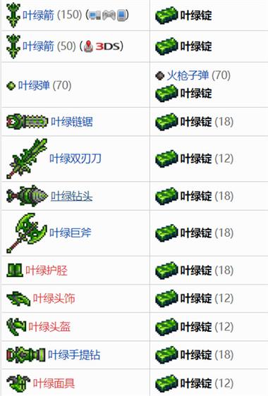 泰拉瑞亚叶绿锭要用什么镐挖截图