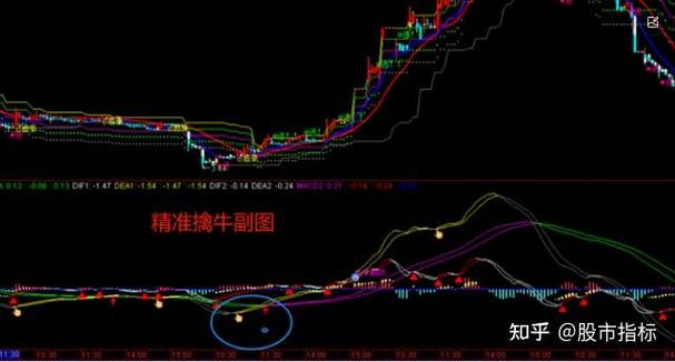 主力为什么不让游资拉板