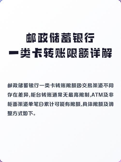 邮政储蓄银行一类卡限额多少截图