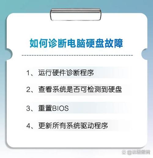 电脑开机一堆字母是咋回事缩略图