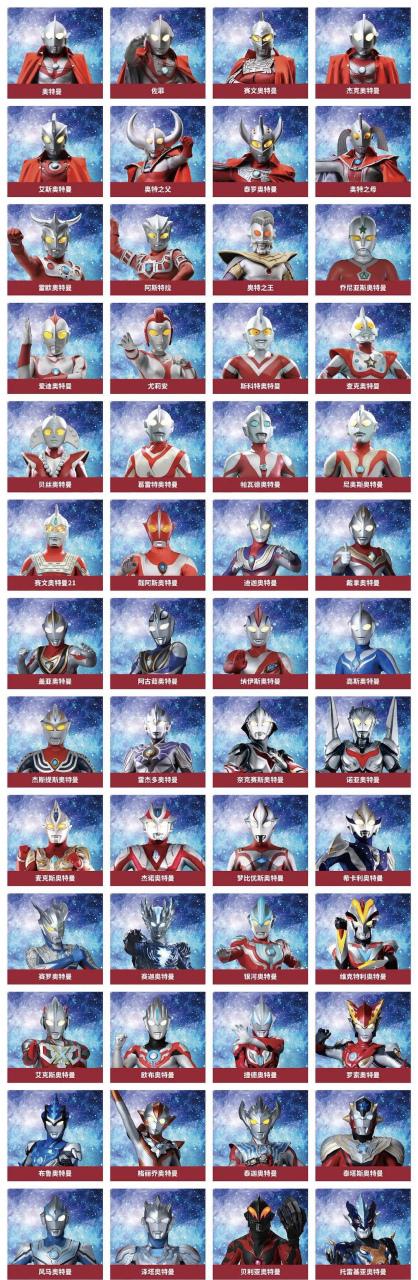 十大最强的奥特曼截图