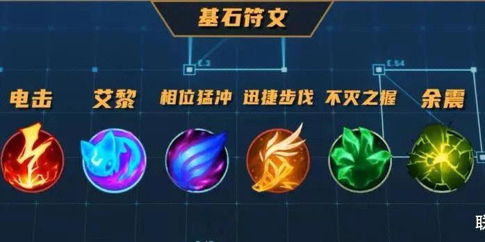 英雄联盟符文