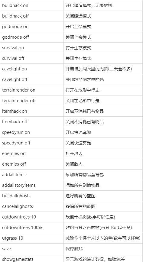 森林作弊码一览表缩略图