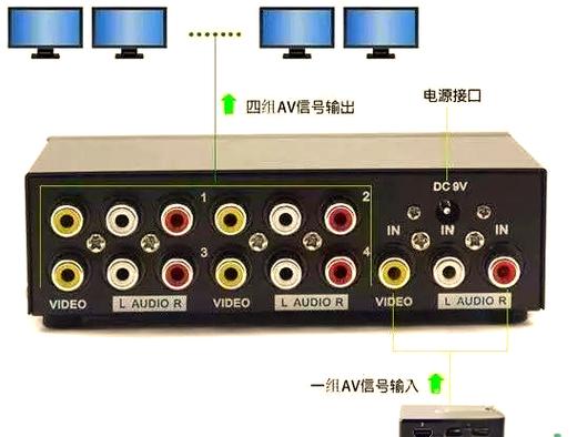 电视机顶盒可以接两台电视吗缩略图