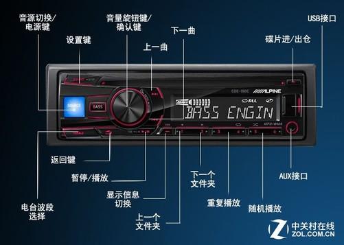 小音响4个键使用图解